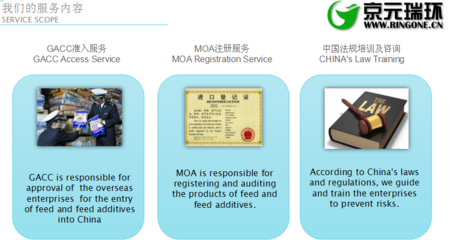 MOA进口登记证(外饲准字)及海关总署工厂准入备案高清图片 高清大图